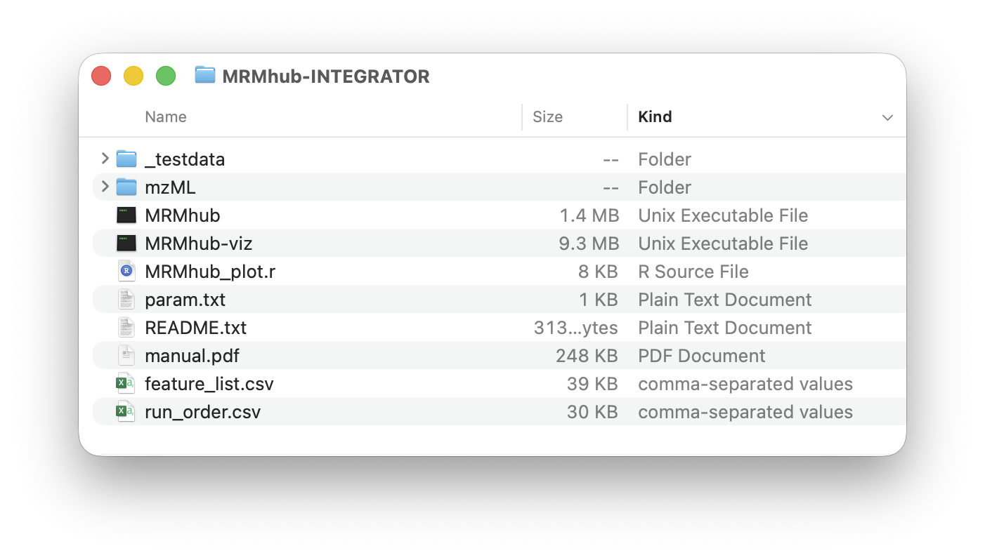 Screenshot of a macOS Finder window for the MRMhub-INTEGRATOR project folder. It contains the _testdata and mzML folders, the MRMhub (1.4 MB) and MRMhub-viz (9.3 MB) executables, the MRMhub_plot.r plotting script, param.txt, README.txt, manual.pdf, and two input CSV files, feature_list.csv and run_order.csv.