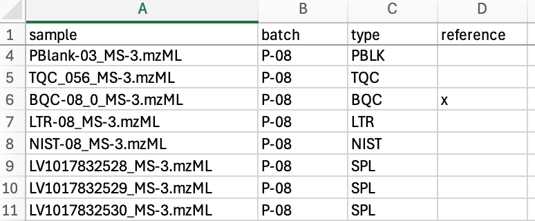Screenshot of a run_order.csv sample list with columns file name, batch, sample_type, and reference. Two early BQC rows carry an x in the reference column marking them as retention-time anchors.