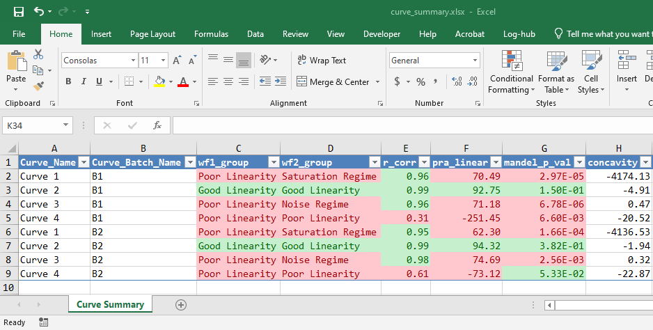 Curve statistics summary reported in Excel using lancer.